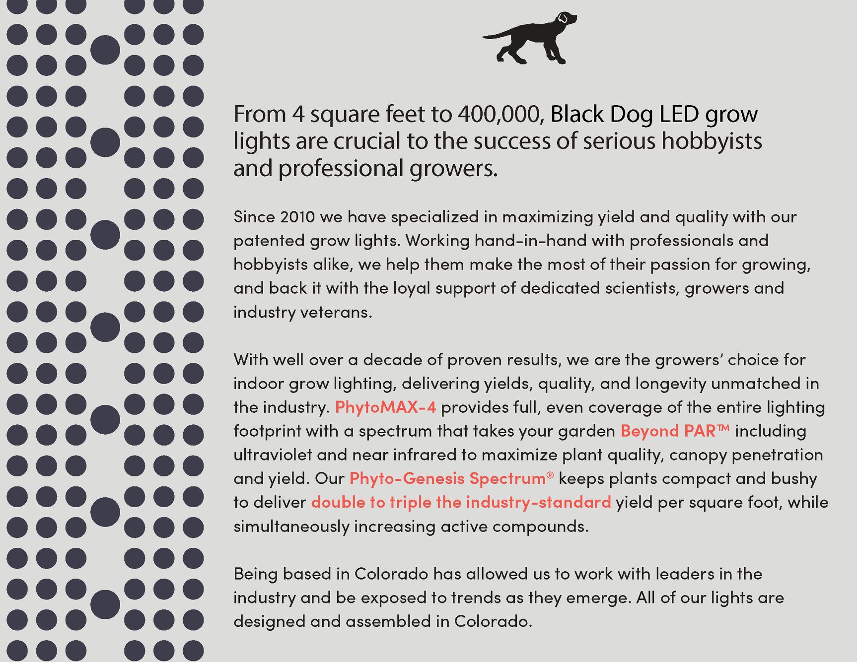 PhytoMAX-4 24 1500 W - CannaFull Spectrum Solutions