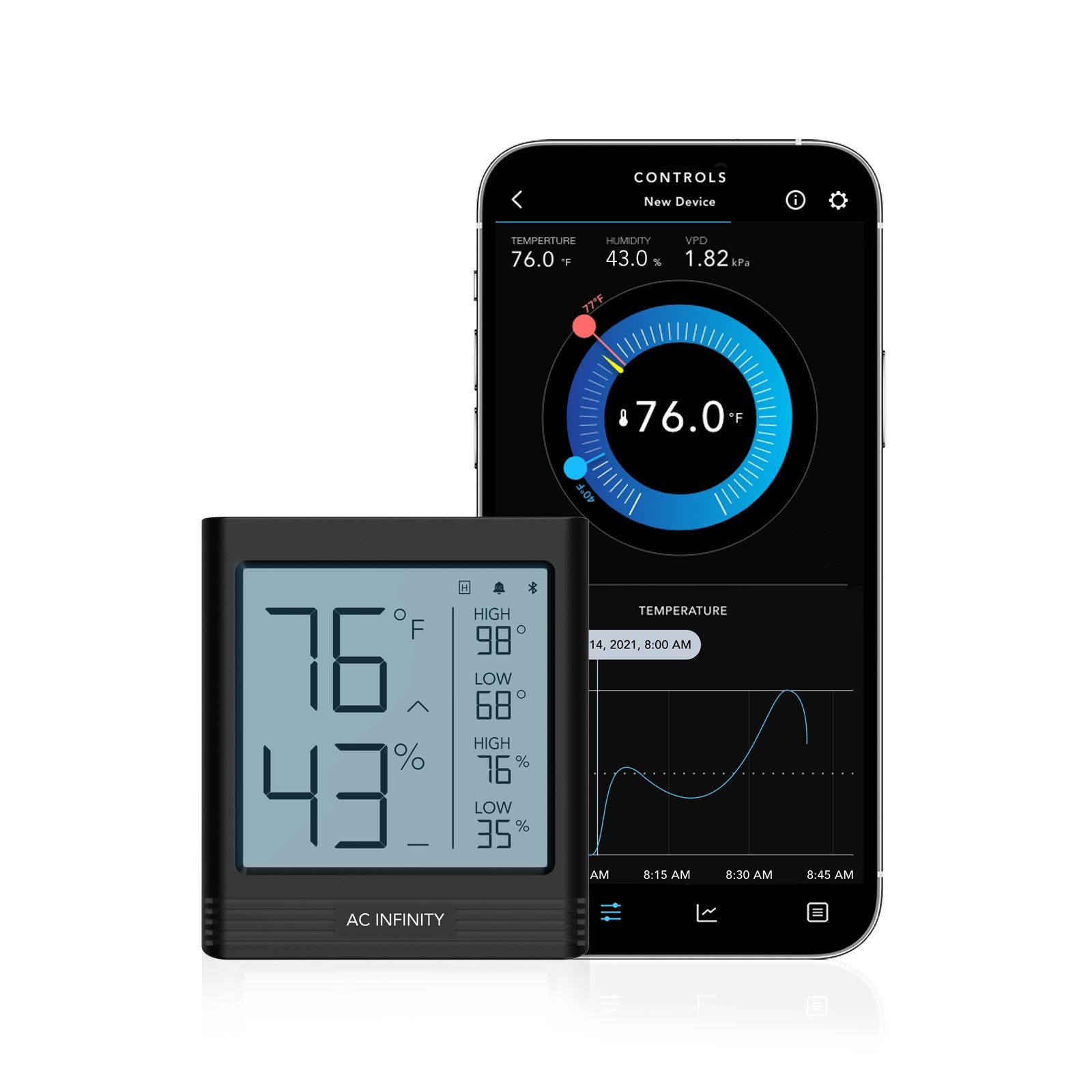 AC Infinity CLOUDCOM B2 |  Smart Thermo-Hygrometer with Data App |  Integrated Sensor Probe - CannaFull Spectrum Solutions