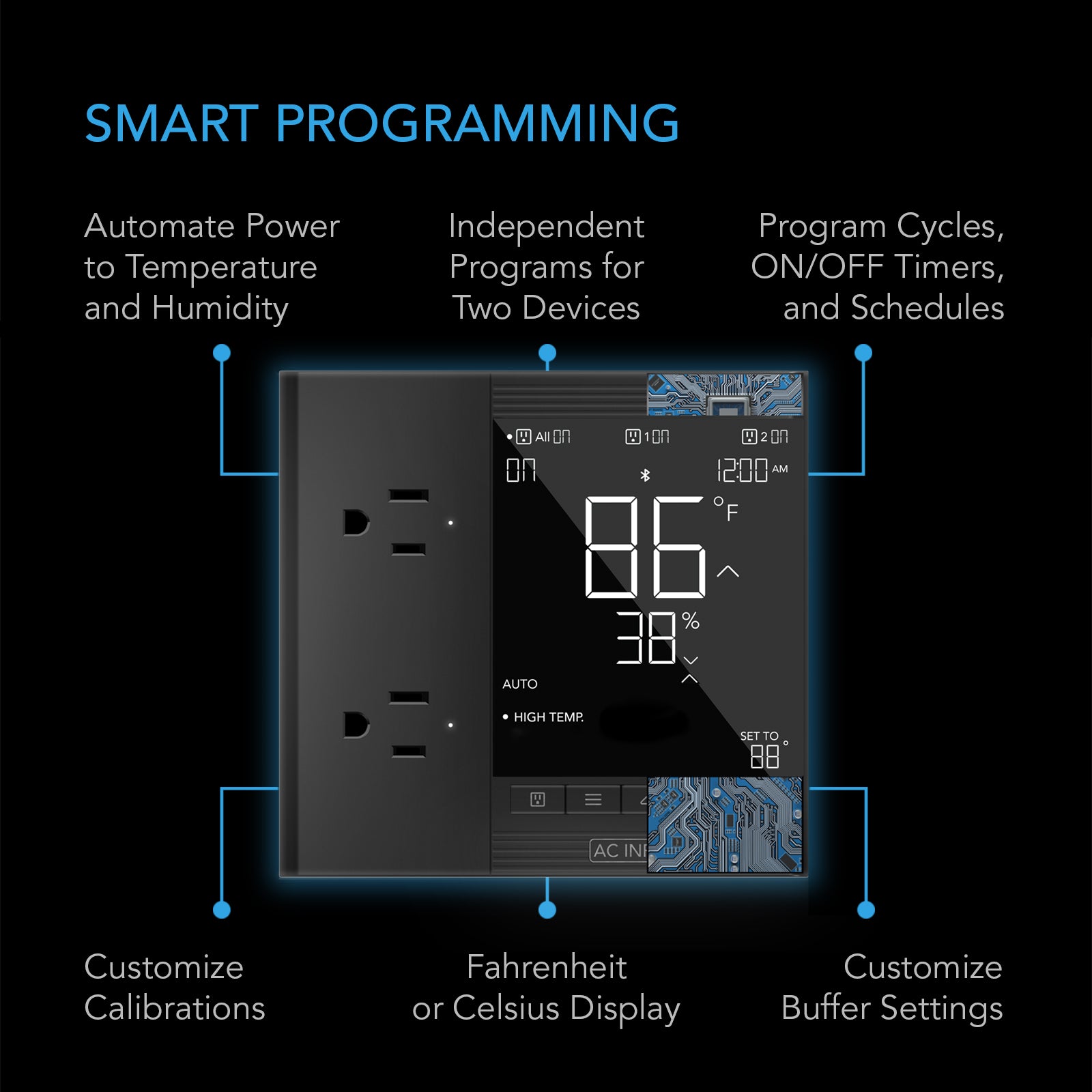AC Infinity CONTROLLER 75 |  Smart Outlet Controller |  Temperature |  Humidity |  Schedule Programs for Two Devices |  Data App |  Bluetooth - CannaFull Spectrum Solutions