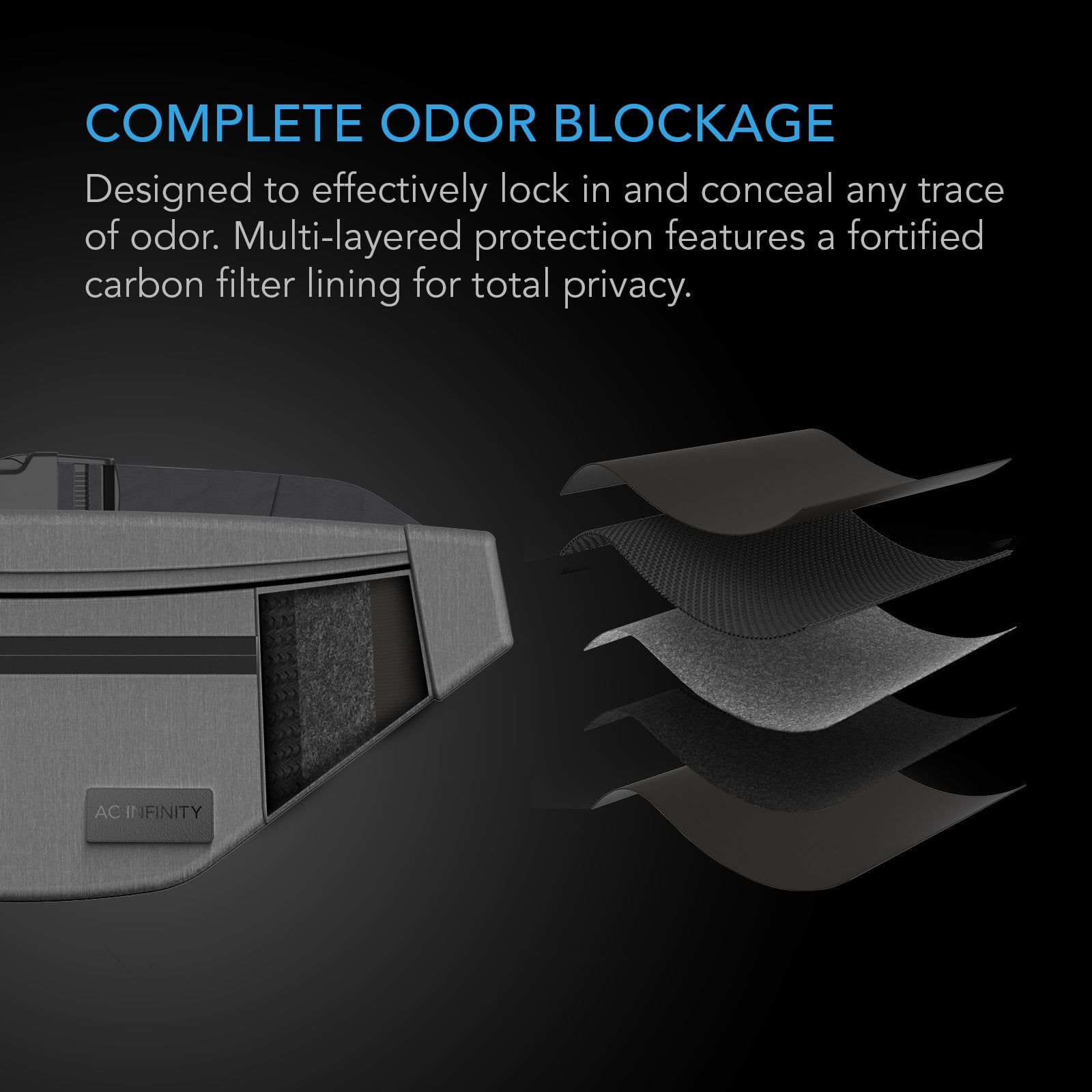 AC Infinity Smell Proof Belt Bag |  Gray |  with 900D Nylon Fabric and Carbon Filter Lining - CannaFull Spectrum Solutions