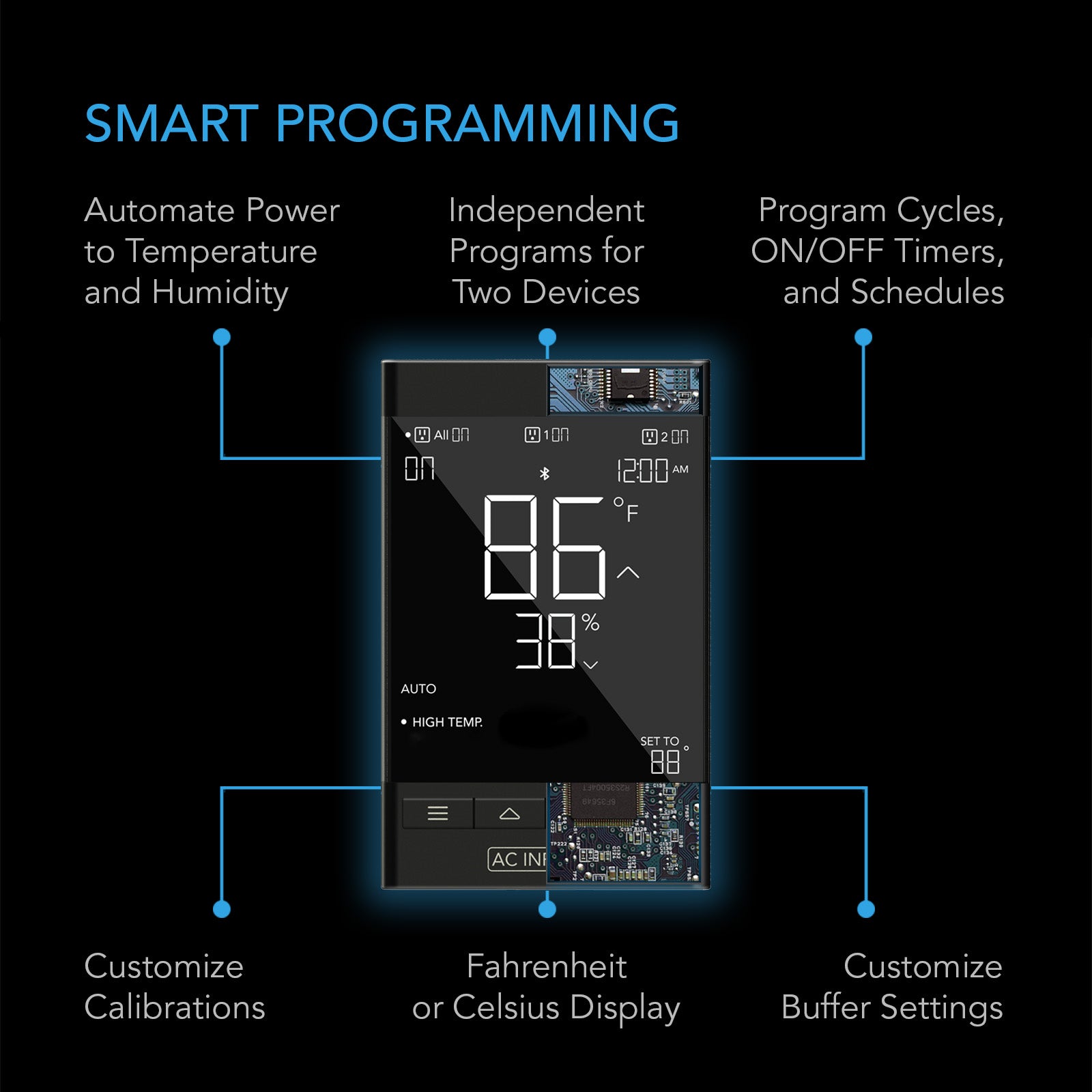 AC Infinity  CONTROLLER 79 |  Smart Outlet Controller |  Temperature |  Humidity |  Schedule Programs for Two Devices |  Data App |  Bluetooth - CannaFull Spectrum Solutions