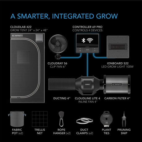 AC Infinity Advance Grow Tent System Compact 2x2 |  1-Plant Kit |  WiFi-Integrated Controls to Automate Ventilation |  Circulation |  Full Spectrum LED Grow Light - CannaFull Spectrum Solutions