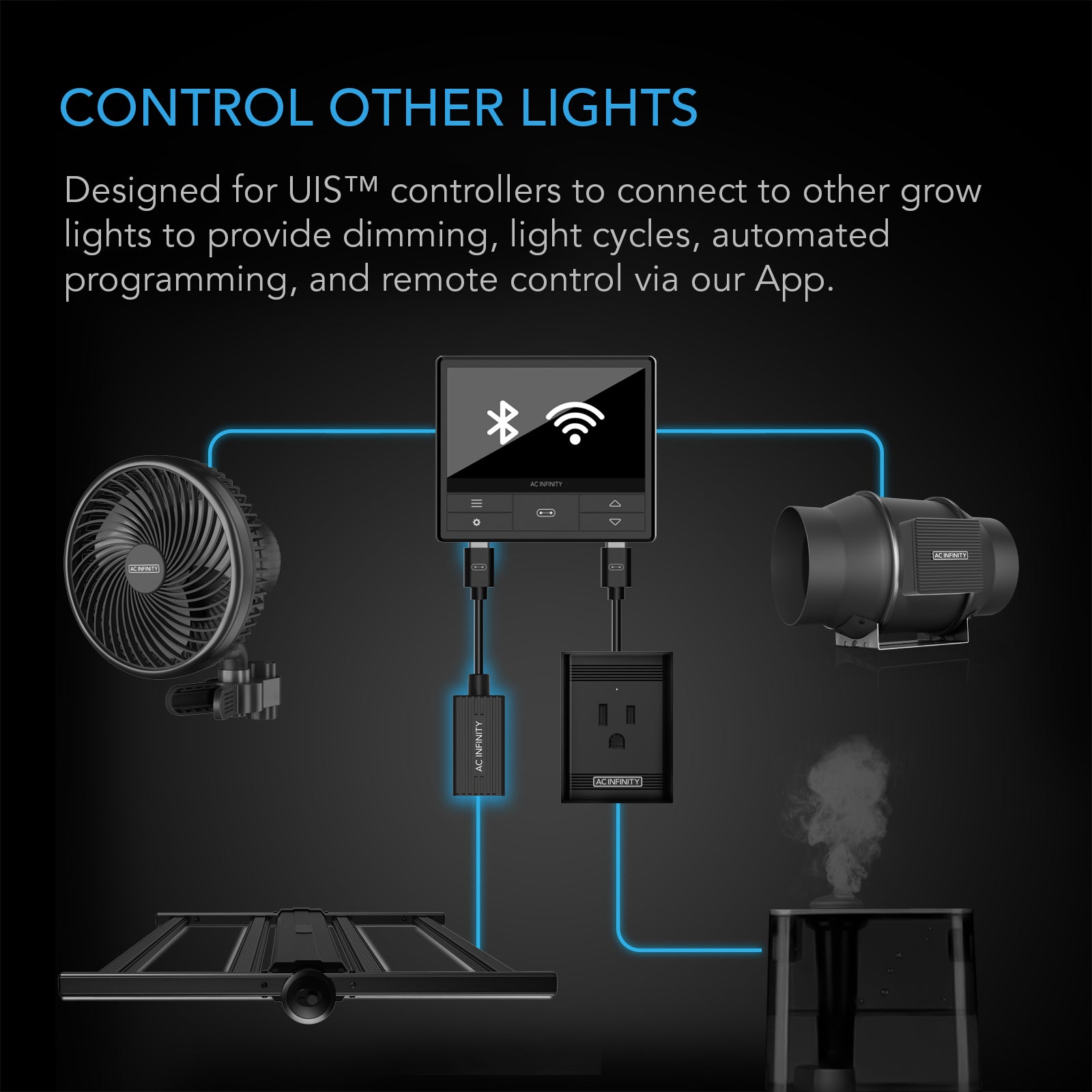 AC Infinity UIS Lighting Adapter Type-A | for RJ11/12 Connector Lights with PWM or 0-10V Dimmers - CannaFull Spectrum Solutions