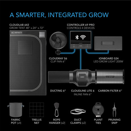 AC Infinity Advance Grow Tent System 2x4 |  2-Plant Kit |  WiFi-Integrated Controls to Automate Ventilation |  Circulation |  Full Spectrum LED Grow Light - CannaFull Spectrum Solutions