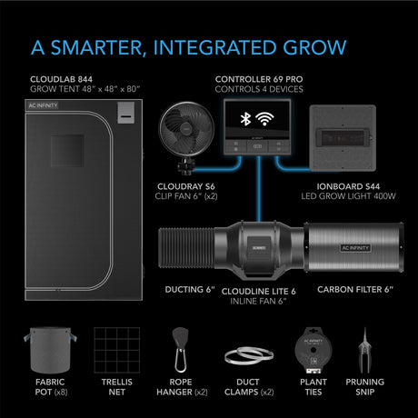 AC Infinity Advance Grow Tent System 4x4 |  4-Plant Kit |  WiFi-Integrated Controls to Automate Ventilation |  Circulation |  Full Spectrum LED Grow Light - CannaFull Spectrum Solutions