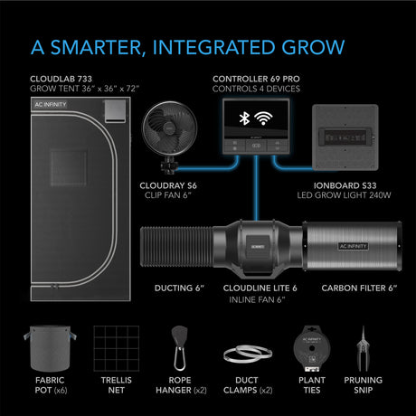 AC Infinity Advance Grow Tent System 3x3 |  3-Plant Kit |  WiFi-Integrated Controls to Automate Ventilation |  Circulation |  Full Spectrum LED Grow Light - CannaFull Spectrum Solutions