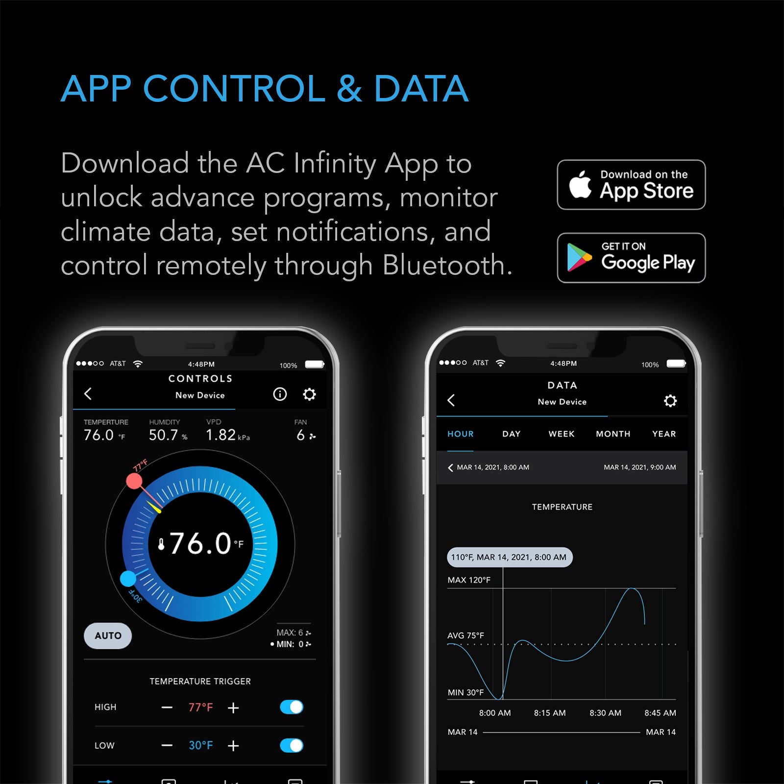 AC Infinity CONTROLLER 67 |  Temperature and Humidity Fan Controller |  with Scheduling |  Cycles |  Dynamic Speed |  Data App - CannaFull Spectrum Solutions