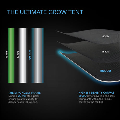 AC Infinity CLOUDLAB 722 |  Advance Grow Tent 2x2 |  2000D Diamond Mylar Canvas |  24" x 24" x 72" - CannaFull Spectrum Solutions