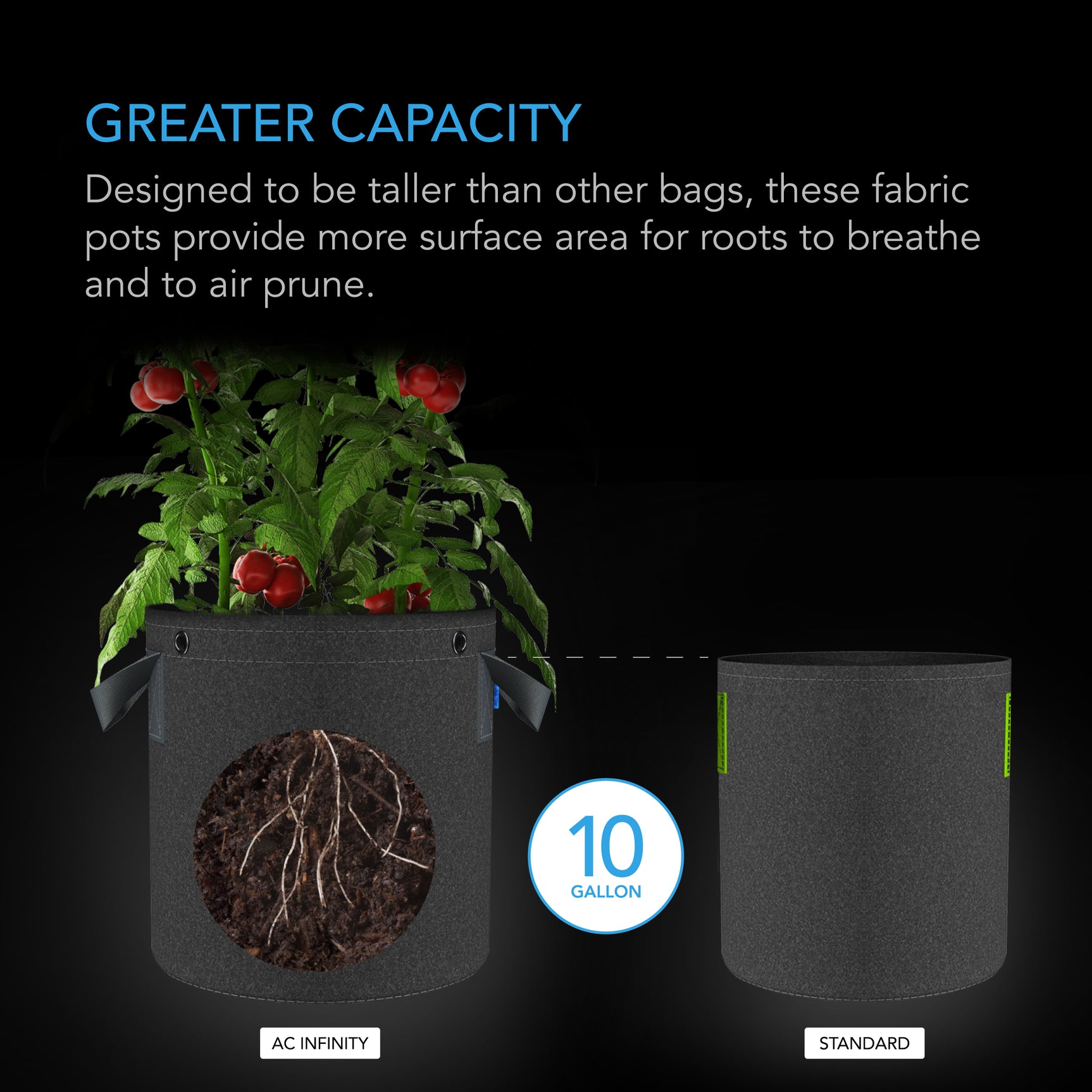 AC Infinity Heavy Duty Reusable Fabric Pots |   10 Gallon |  5-Pack - CannaFull Spectrum Solutions