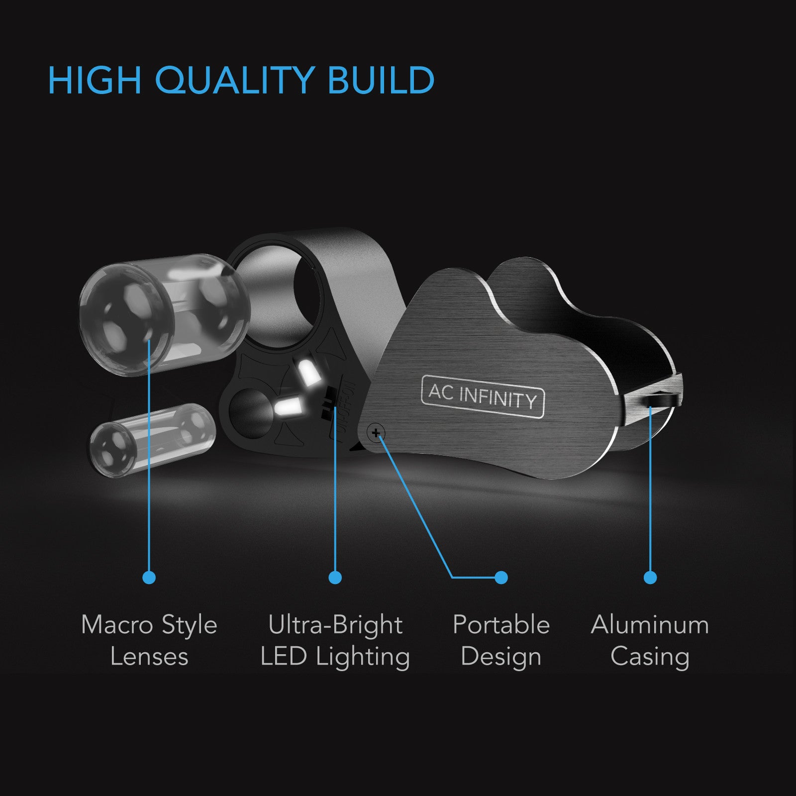 AC Infinity Jewelers Loupe 30x/60x LED | Dual-Lens Pocket Loupe - image 3