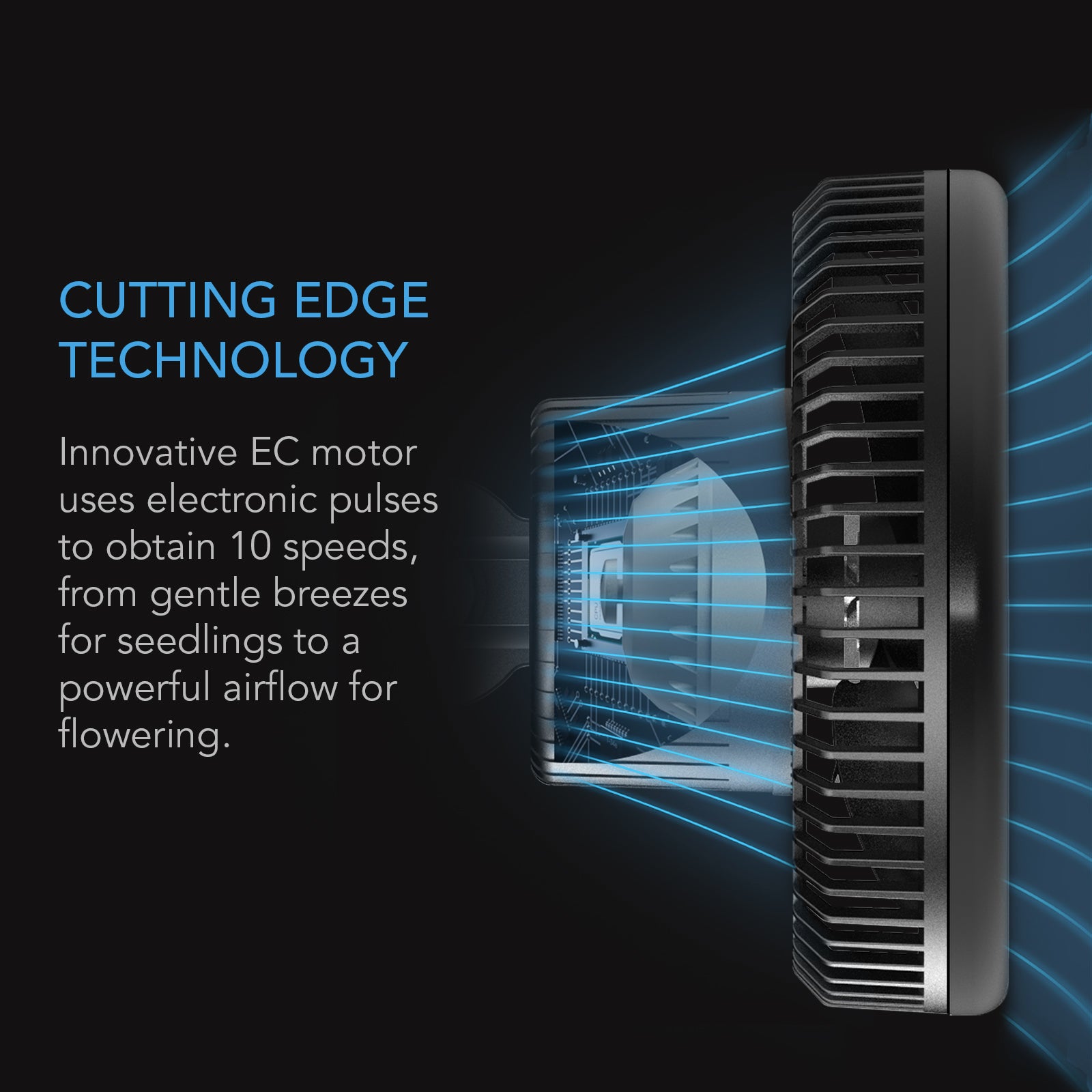 AC Infinity CLOUDRAY A6 |  Grow Tent Clip Fan 6” with 10 Speeds |  EC-Motor |  Manual Swivel - CannaFull Spectrum Solutions