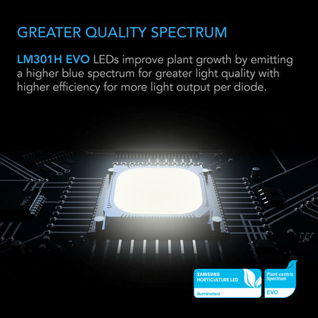 AC Infinity IONFRAME EVO04 Commercial LED Grow Light 300W - CannaFull Spectrum Solutions