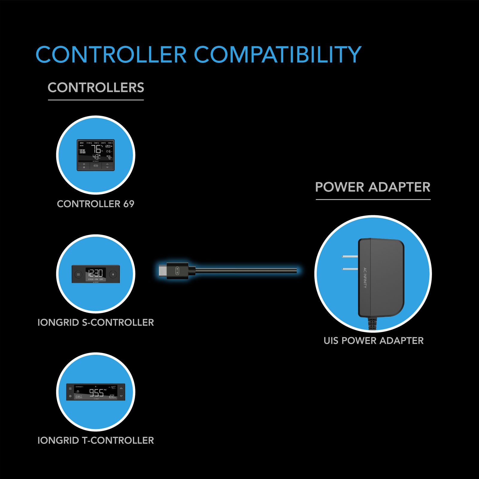 AC Infinity UIS Power Adapter |  for Controllers Not Powered by UIS Devices - CannaFull Spectrum Solutions