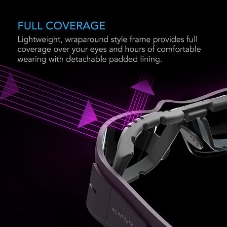 AC Infinity Grow Room Glasses |  with 3 Color Corrective Lenses - CannaFull Spectrum Solutions