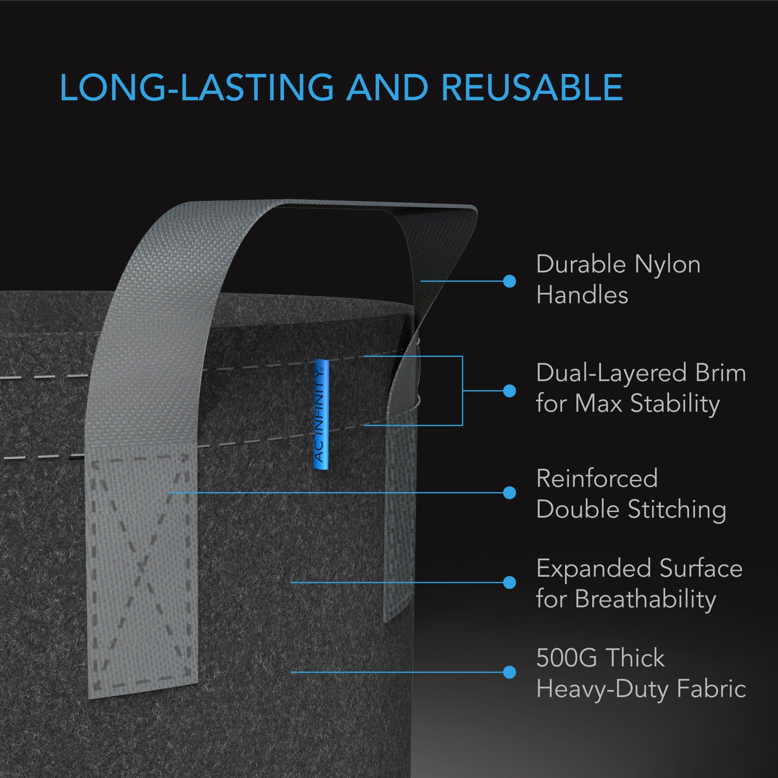 AC Infinity Heavy Duty Reusable Fabric Pots |   15 Gallon |  5-Pack - CannaFull Spectrum Solutions