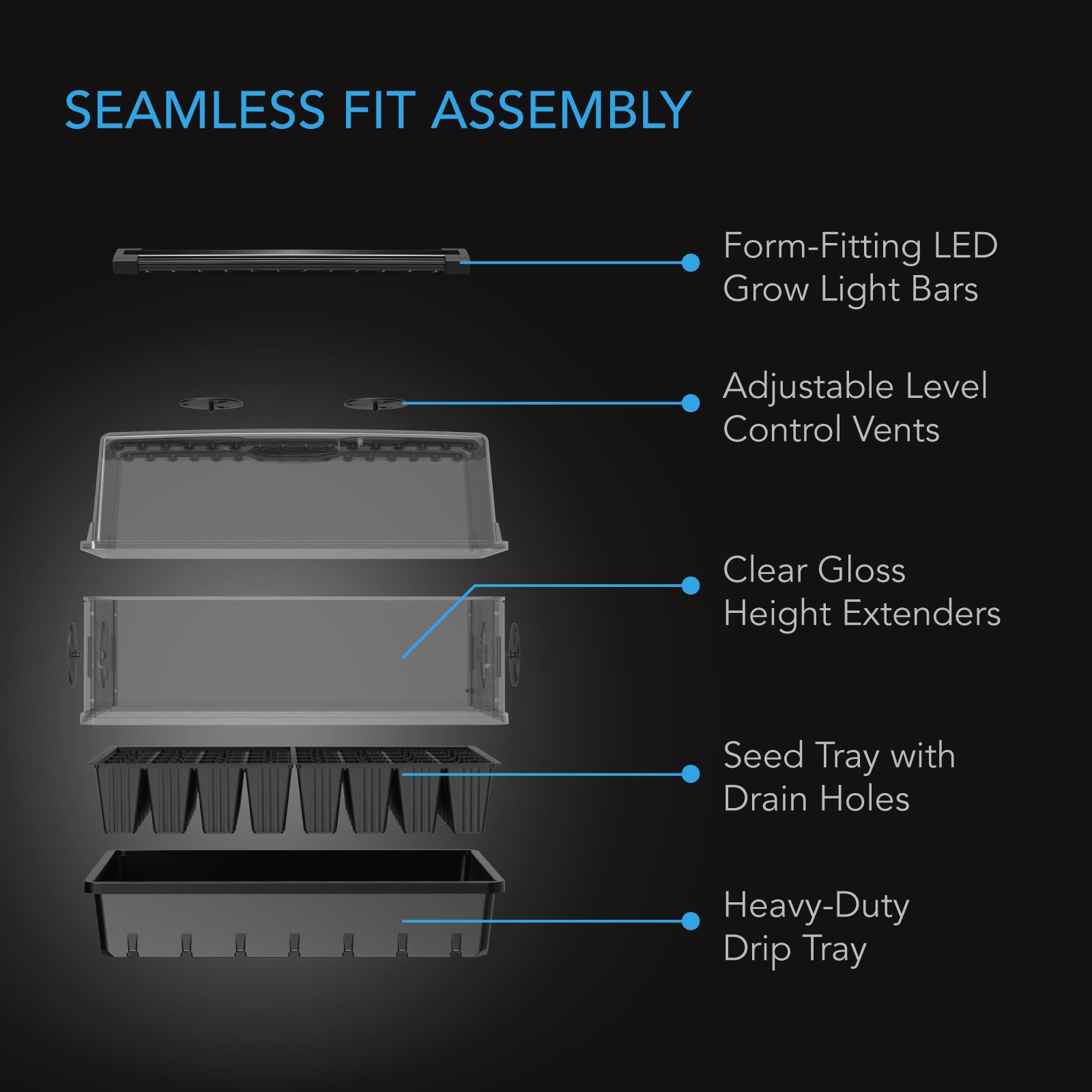 AC Infinity Humidity Dome |  Germination Kit with LED Grow Light Bars |  6x12 Cell Tray - CannaFull Spectrum Solutions