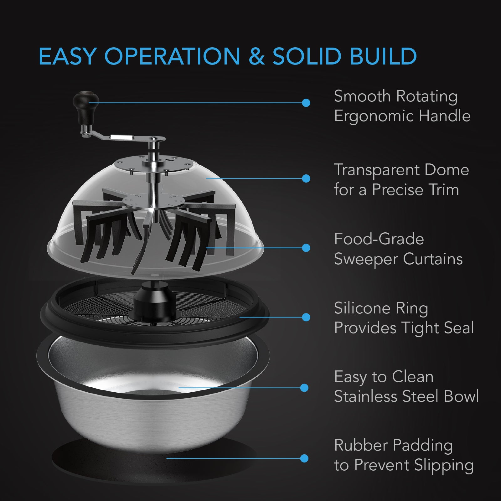 AC Infinity Bud Bowl Trimmer |  Twist Spin Cut with Clear Visibility Dome |  16-Inch - CannaFull Spectrum Solutions