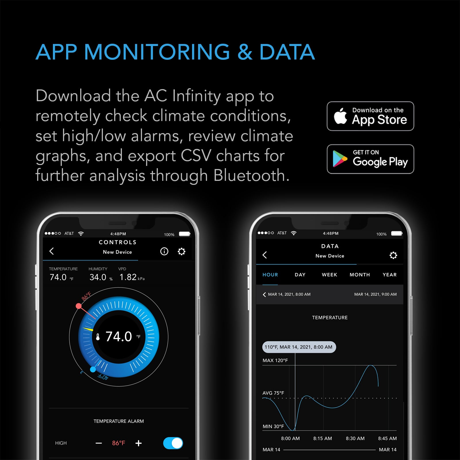 AC Infinity CLOUDCOM B1 |  Smart Thermo-Hygrometer with Data App |  12 ft. Sensor Probe - CannaFull Spectrum Solutions