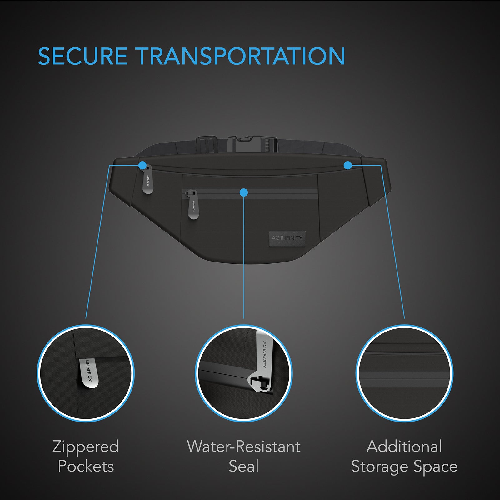 AC Infinity Smell Proof Belt Bag |  Black |  with 900D Nylon Fabric and Carbon Filter Lining - CannaFull Spectrum Solutions