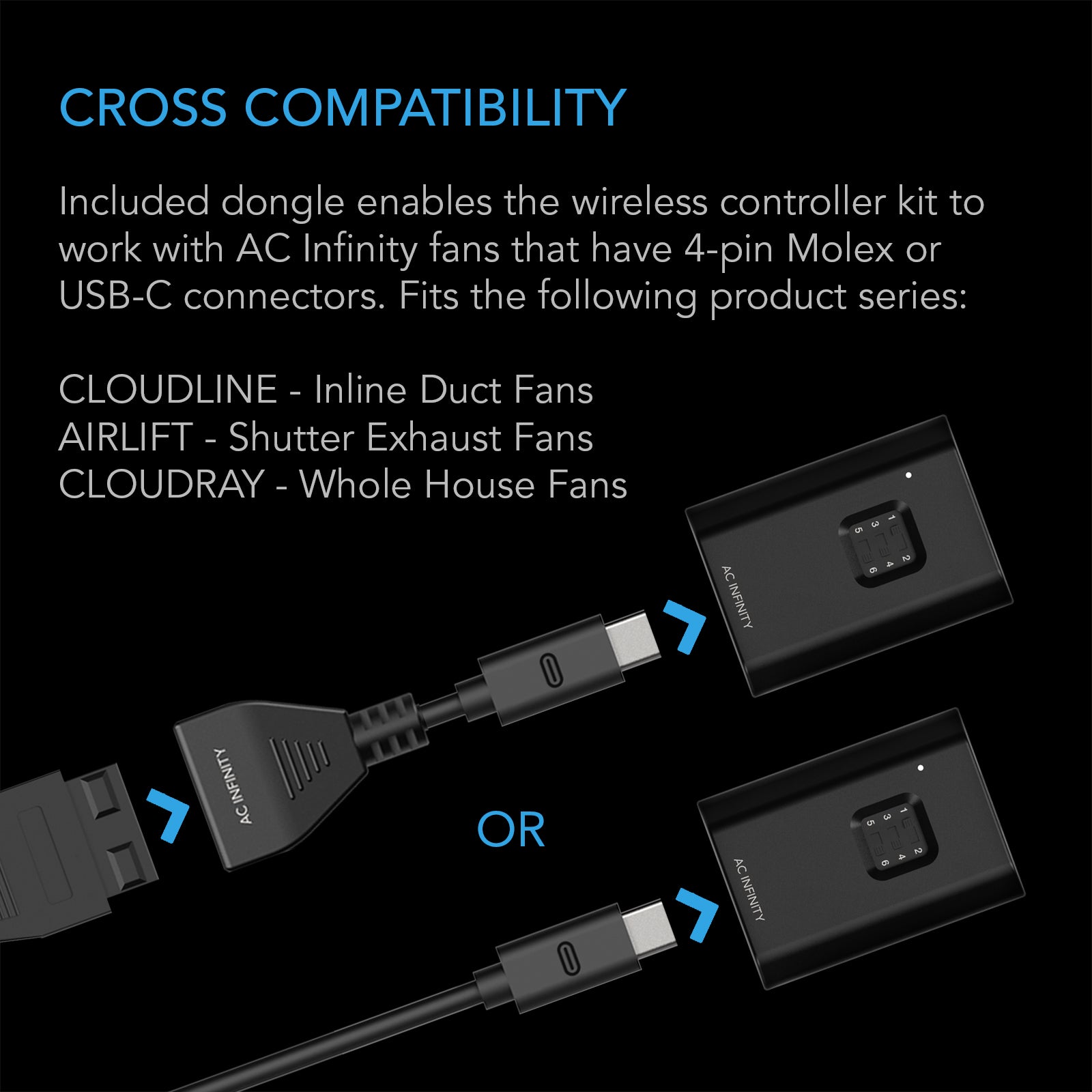 AC Infinity CONTROLLER 63 |  Wireless Remote Fan Controller - CannaFull Spectrum Solutions