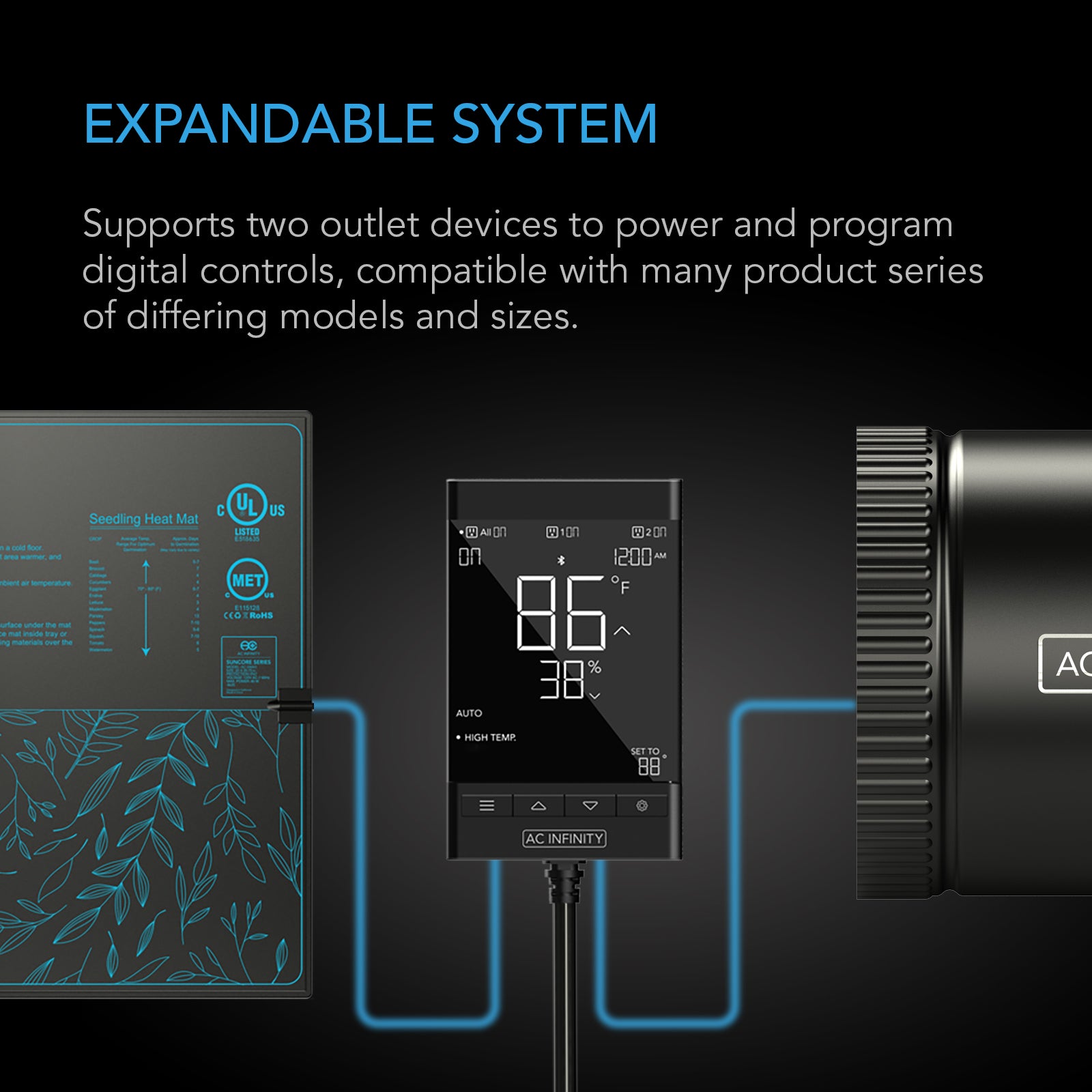 AC Infinity  CONTROLLER 79 |  Smart Outlet Controller |  Temperature |  Humidity |  Schedule Programs for Two Devices |  Data App |  Bluetooth - CannaFull Spectrum Solutions
