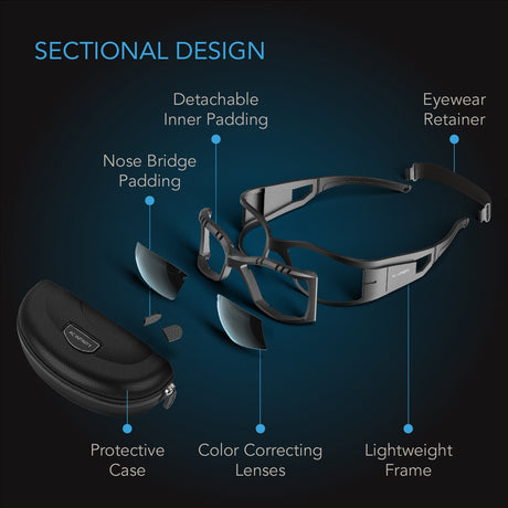 AC Infinity Grow Room Glasses |  with 3 Color Corrective Lenses - CannaFull Spectrum Solutions