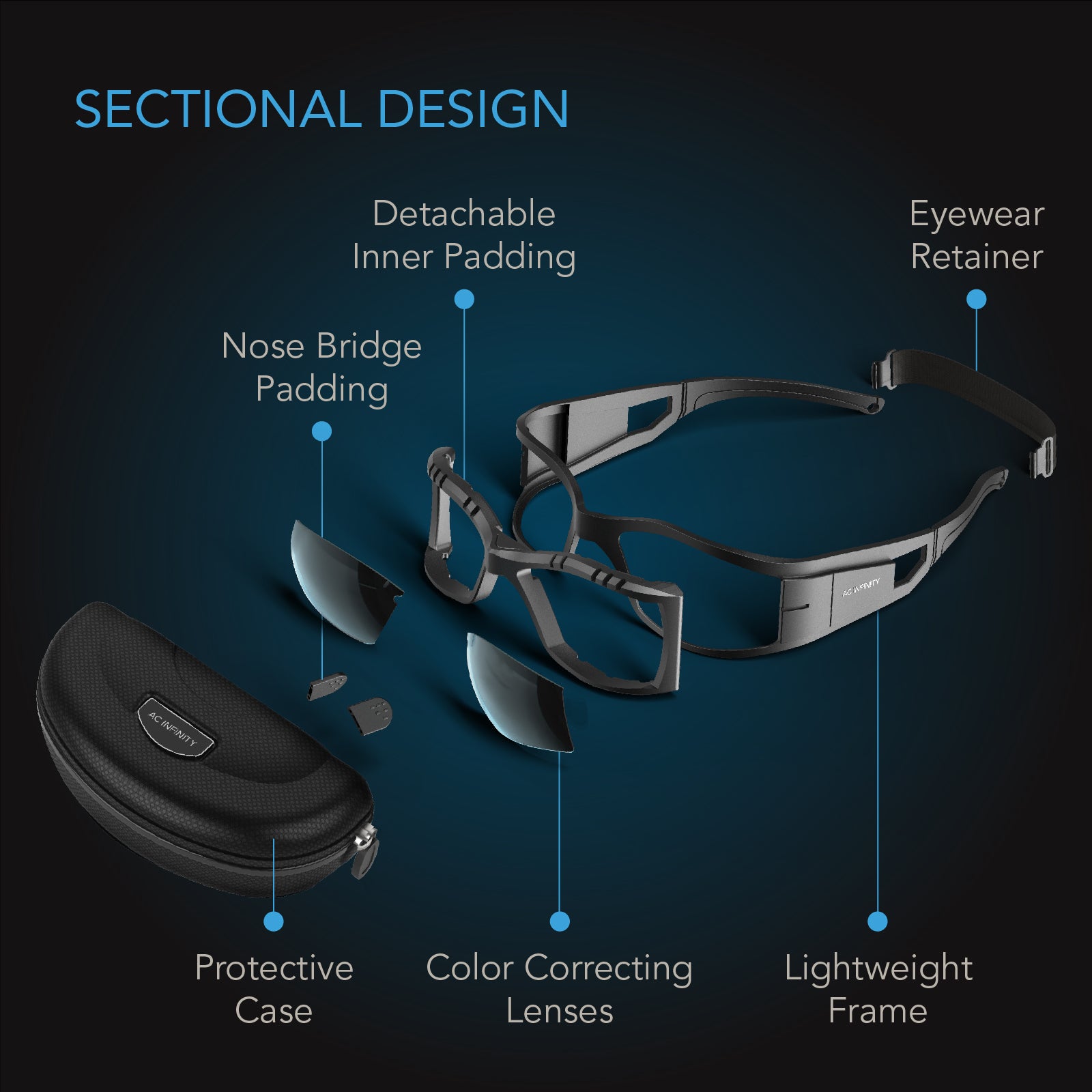 AC Infinity Grow Room Glasses | with 3 Color Corrective Lenses - CannaFull Spectrum Solutions