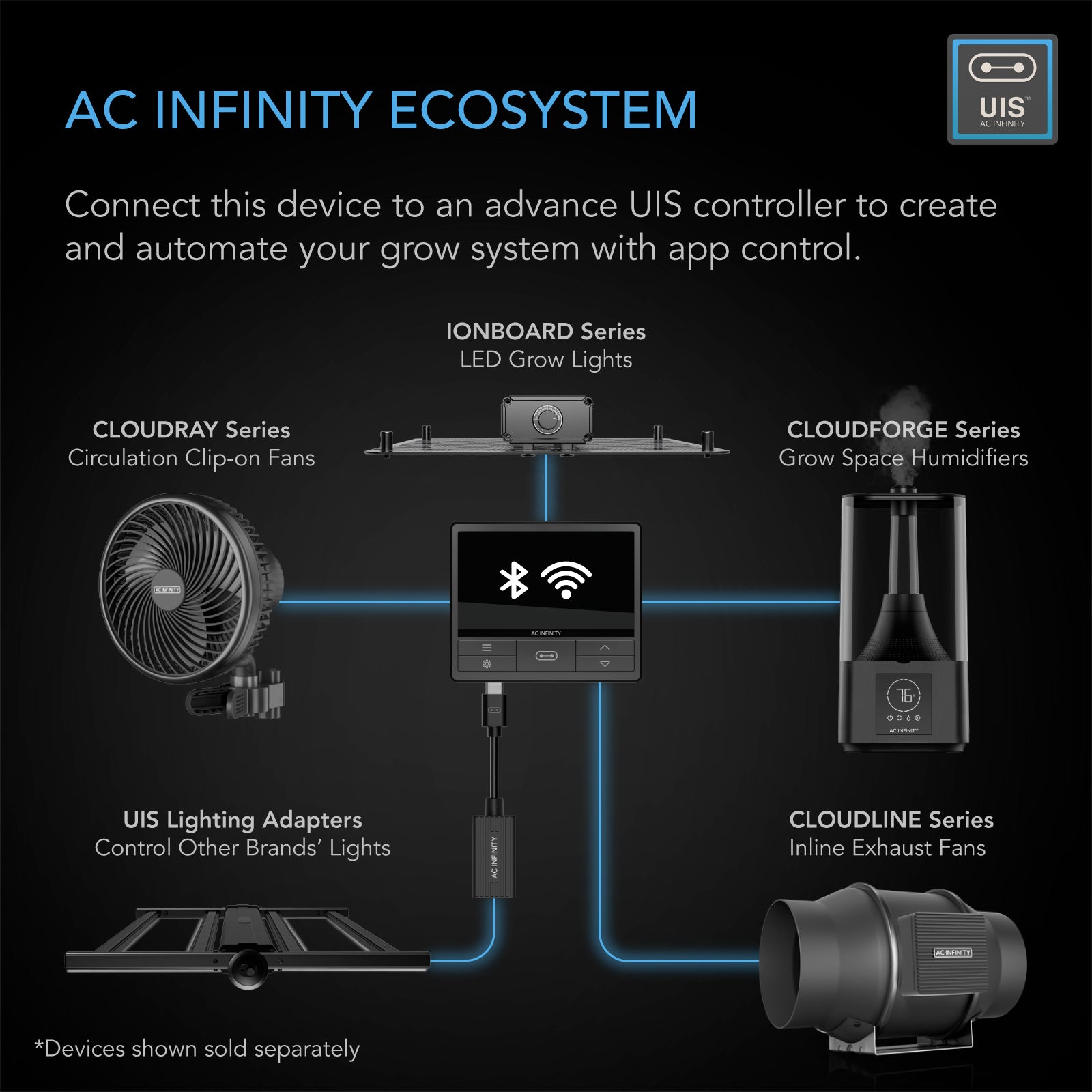 AC Infinity CLOUDFORGE T7 |  Environmental Plant Humidifier |  15L |  Smart Controls |  Targeted Vaporizing - CannaFull Spectrum Solutions