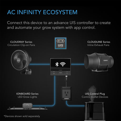 AC Infinity IONBOARD S33 |  Full Spectrum LED Grow Light 240W |  Samsung LM301B |  3x3 Ft. Coverage - CannaFull Spectrum Solutions