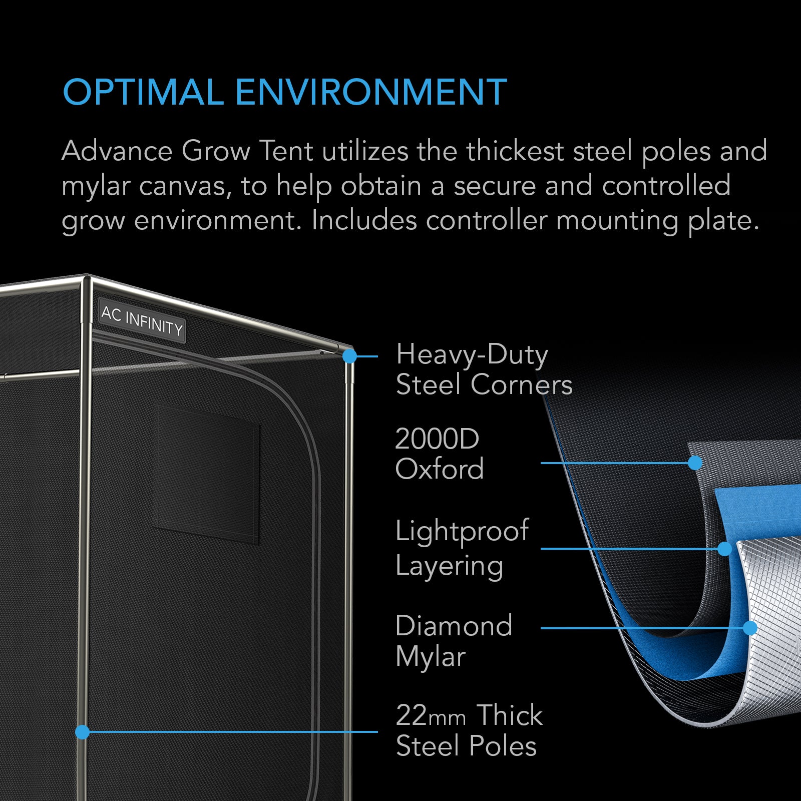 AC Infinity Advance Grow Tent System 2x4 |  2-Plant Kit |  WiFi-Integrated Controls to Automate Ventilation |  Circulation |  Full Spectrum LED Grow Light - CannaFull Spectrum Solutions