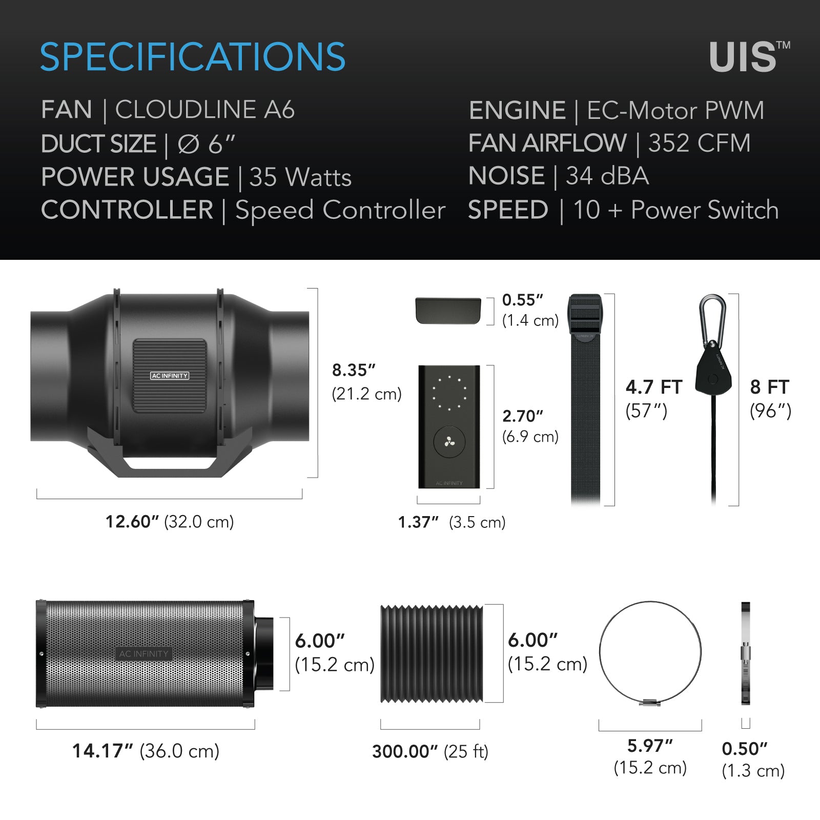 AC Infinity Air Filter Box with High Efficacy Filter |  6-Inch - CannaFull Spectrum Solutions