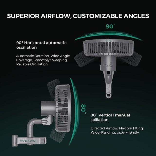 Mars Hydro Clip-on Fan 6 Inch Oscillating | Buy Direct 36% Off - image 1