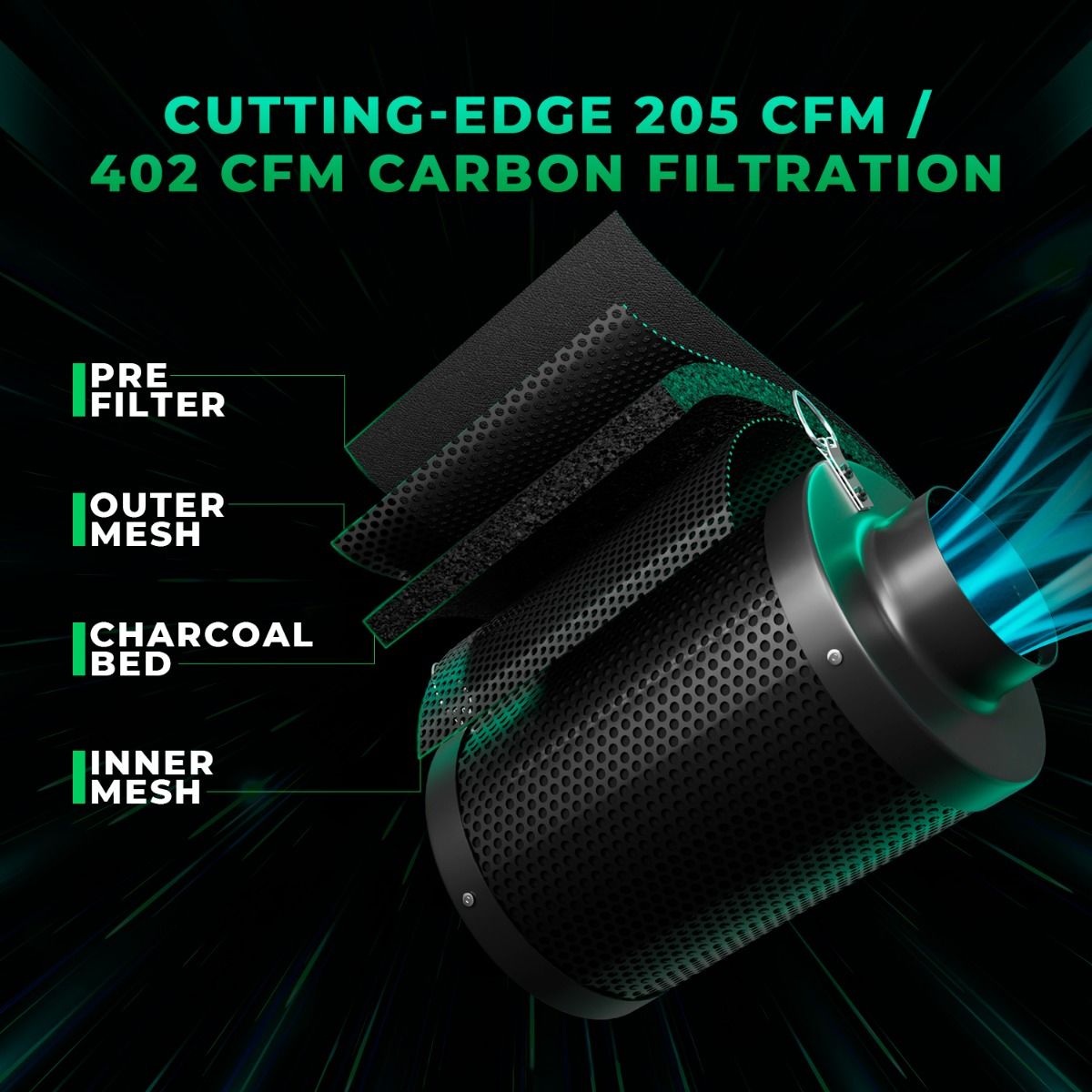 Mars Hydro iFresh 4" Inline Fan Carbon Filter Kit | 205 CFM 26 dBA EC Motor - image 4