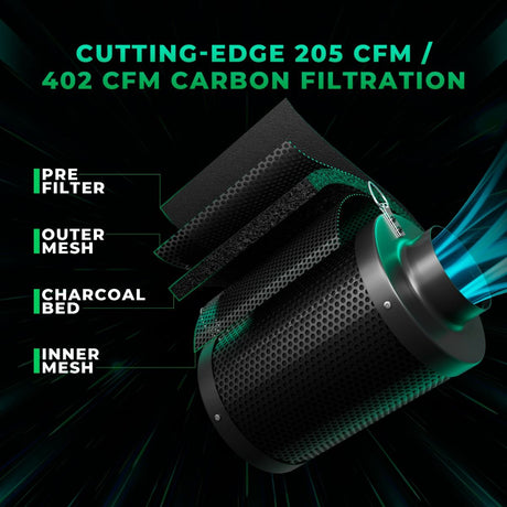 Mars Hydro iFresh 4" Inline Fan Carbon Filter Kit | 205 CFM 26 dBA EC Motor - image 4