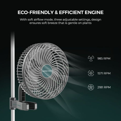 Mars Hydro iFresh 6" Complete Fan Kit | 402 CFM, 32 dBA EC Motor - image 5