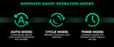 Mars Hydro iFresh 4" Smart Fan & Filter Combo | 205 CFM EC Motor - image 11