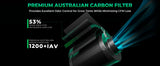 Mars Hydro 6 Inch Grow Kit - image 12