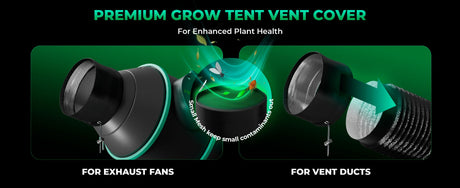 Mars Hydro 6 Inch Grow Kit - image 14