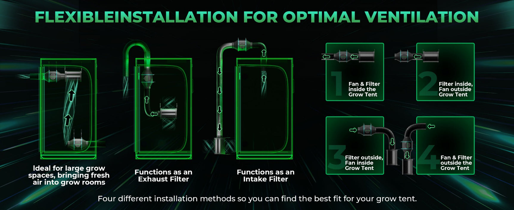 Mars Hydro 6 Inch Grow Kit - image 17