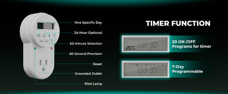 Mars Hydro Adlite RED30 Supplemental LED - image 4