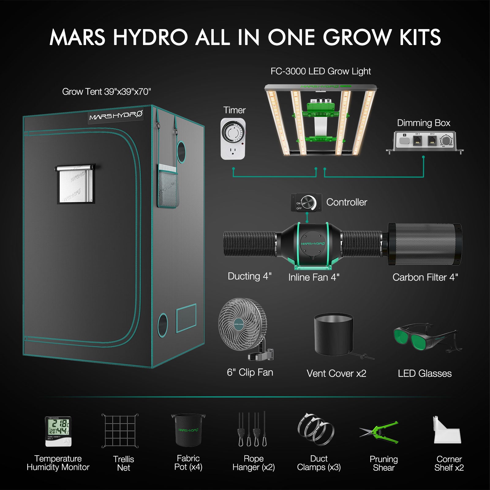 Mars Hydro FC 3000 300W Complete Indoor Grow Kit | 2.85 μmol/J - image 1