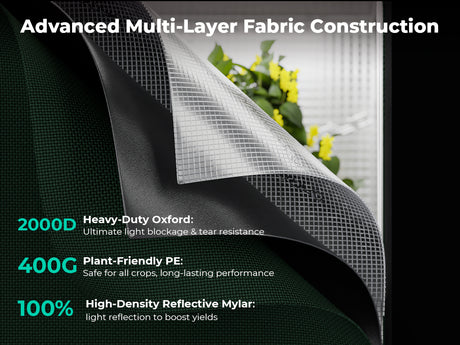 Mars Hydro 8x8 Grow Tent 240x240x200cm 1680D - image 11