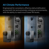 AC Infinity HYDRONE 5 5x5 Commercial Dehumidifier | 10 Drying Levels - image 5
