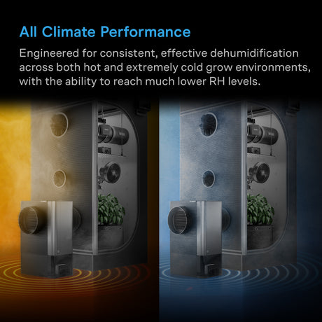 AC Infinity HYDRONE 5 5x5 Commercial Dehumidifier | 10 Drying Levels - image 5