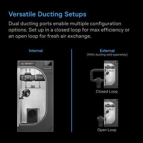 AC Infinity HYDRONE 5 5x5 Commercial Dehumidifier | 10 Drying Levels - image 6