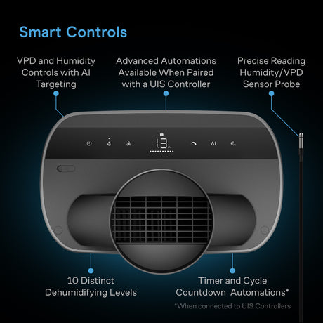 AC Infinity HYDRONE 7 Plant Dehumidifier | 10 Drying Levels - image 3