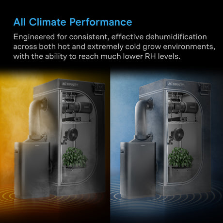 AC Infinity HYDRONE 7 Plant Dehumidifier | 10 Drying Levels - image 5