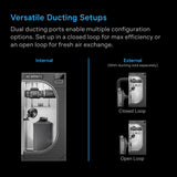 AC Infinity HYDRONE 7 Plant Dehumidifier | 10 Drying Levels - image 6