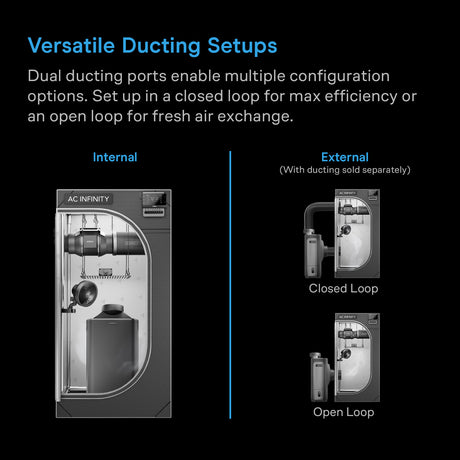 AC Infinity HYDRONE 7 Plant Dehumidifier | 10 Drying Levels - image 6