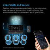 AC Infinity HYDRONE 7 Plant Dehumidifier | 10 Drying Levels - image 7